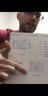 Knockin' on Heaven's Door - Accordi